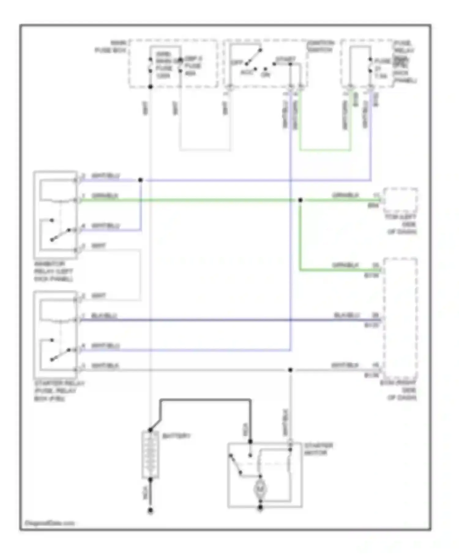 Wiring diagram ignition switch for Subaru Legacy BM/BR (2009-2012) (3 of 4)