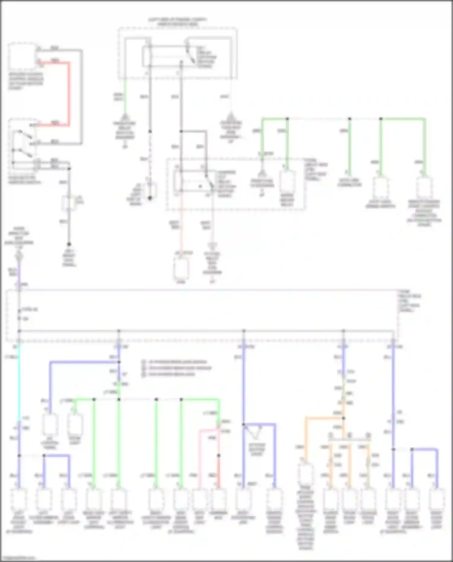 Legacy Subaru BN/BS facelift (2017-2020): Power distribution circuit (6 of 8)