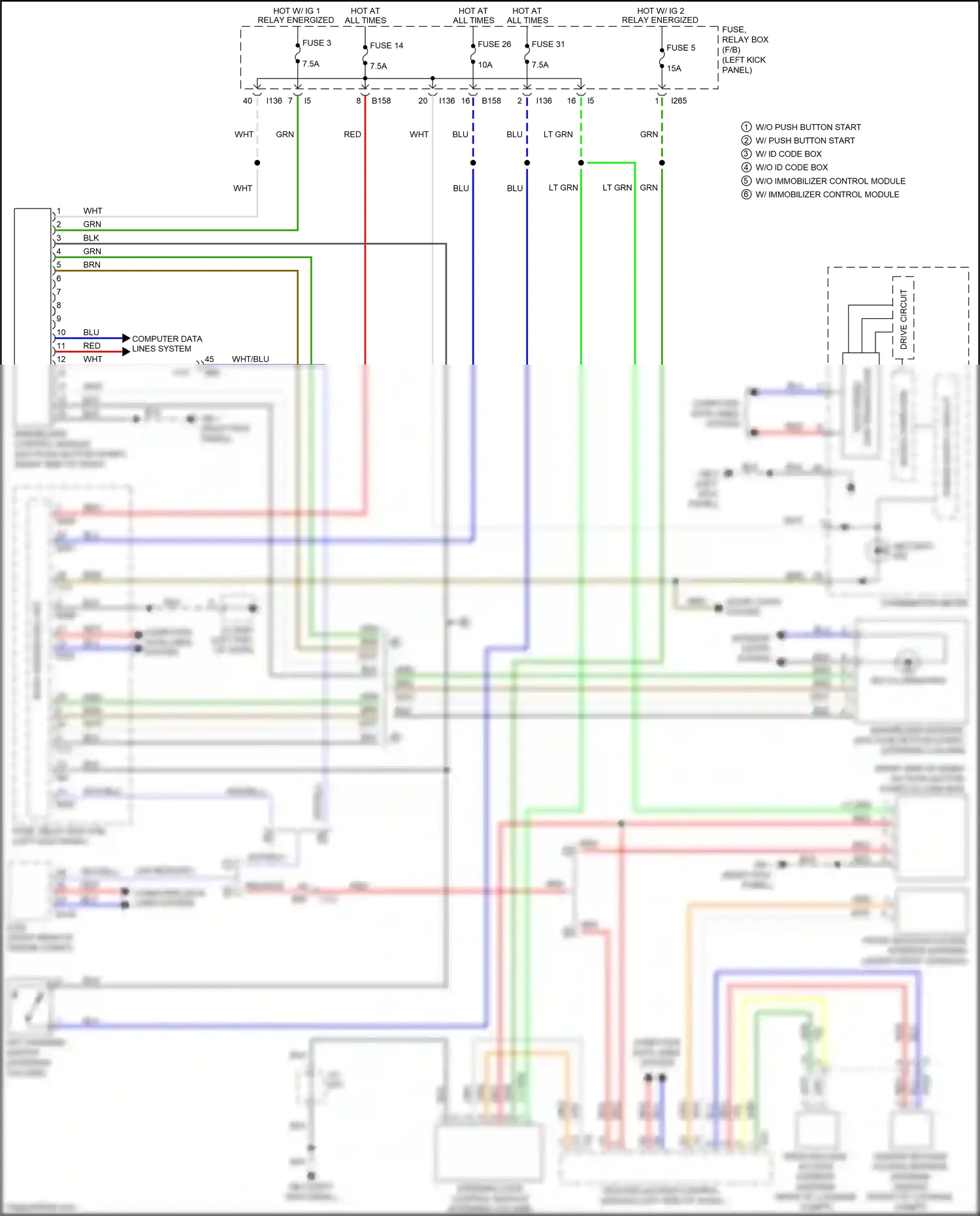 Subaru Legacy BN/BS facelift (2017-2020) computer data lines system wiring diagram  (14 of 77)