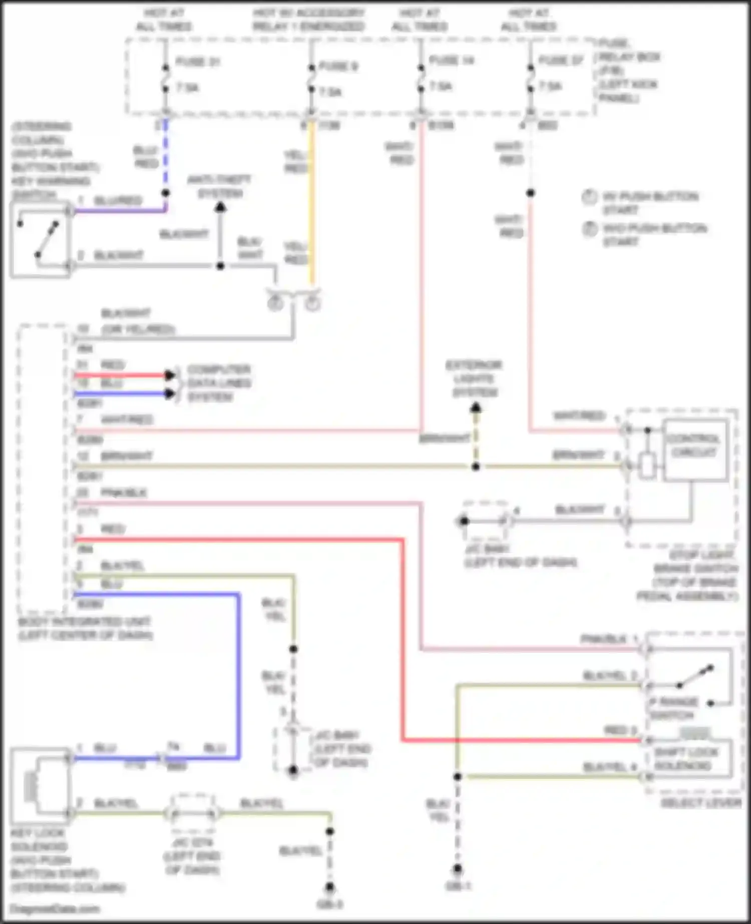 Wiring diagram computer data lines system for Subaru Legacy BN/BS (2014-2017) (30 of 75)