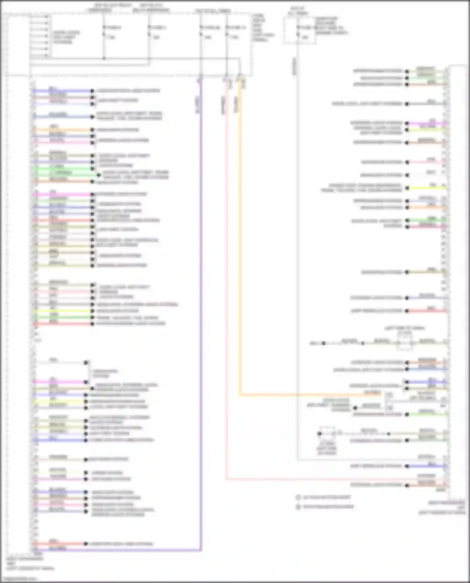 Wiring diagram fuse 5 for Subaru Legacy BN/BS (2014-2017) (11 of 23)