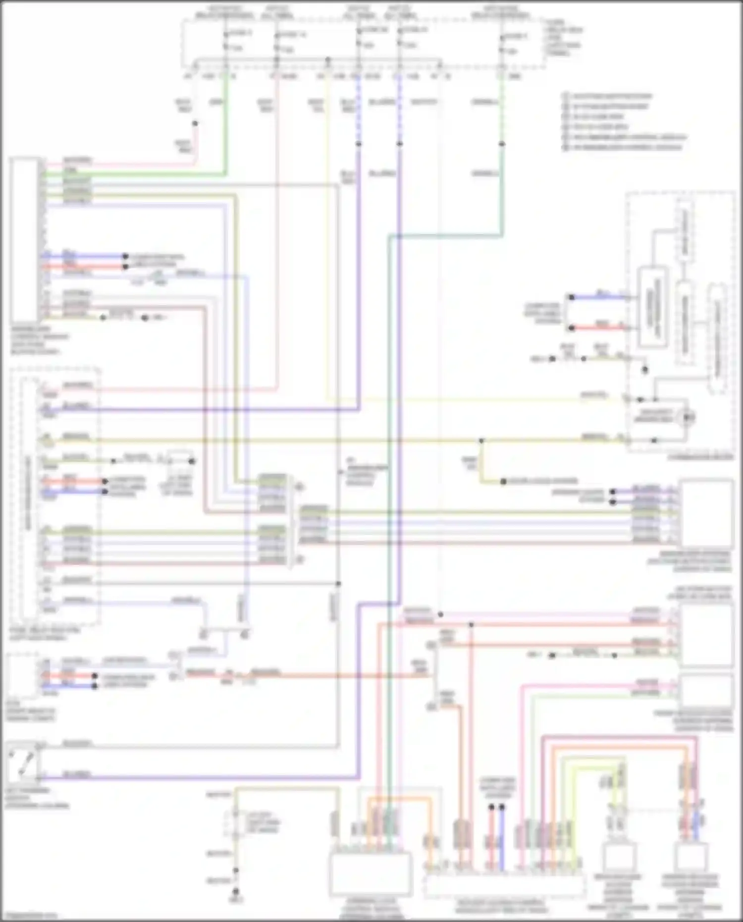 Wiring diagram high speed for Subaru Legacy BN/BS (2014-2017) (2 of 5)