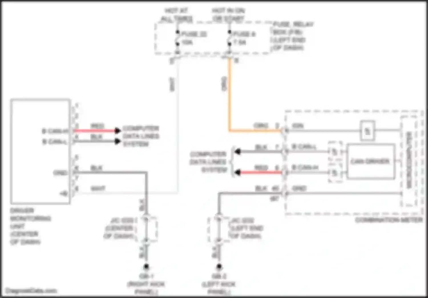 Legacy Subaru BW (2019-2024): Driver monitoring circuit