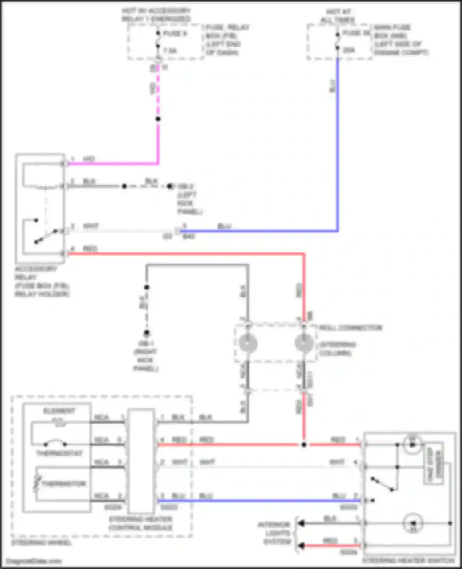 Legacy Subaru BW (2019-2024): Heated steering wheel circuit