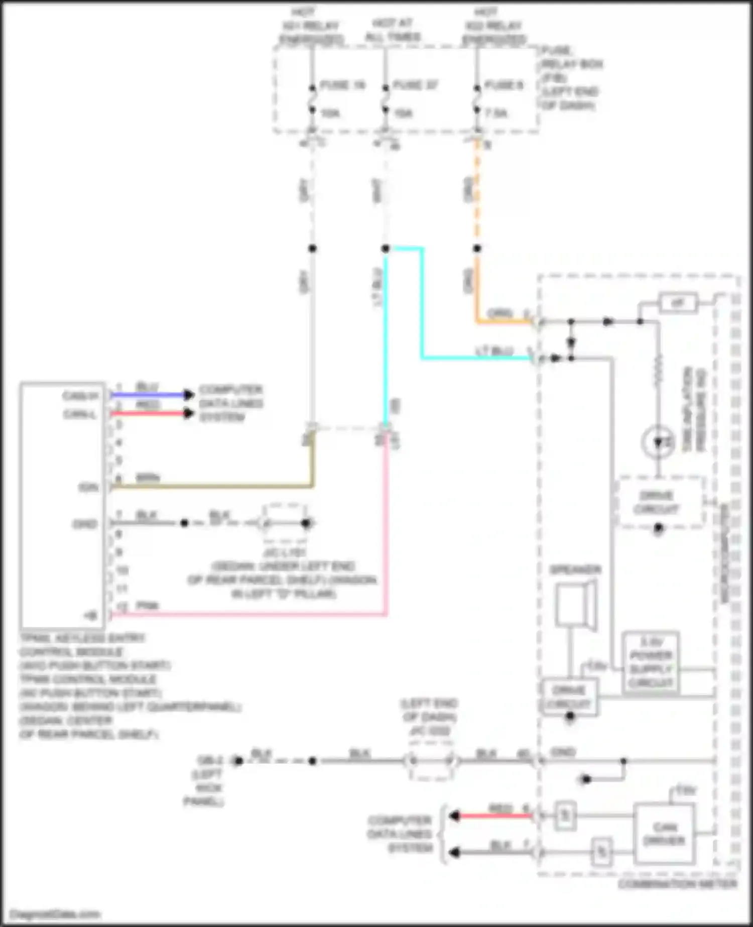 Legacy Subaru BW (2019-2024): Tire pressure monitoring circuit