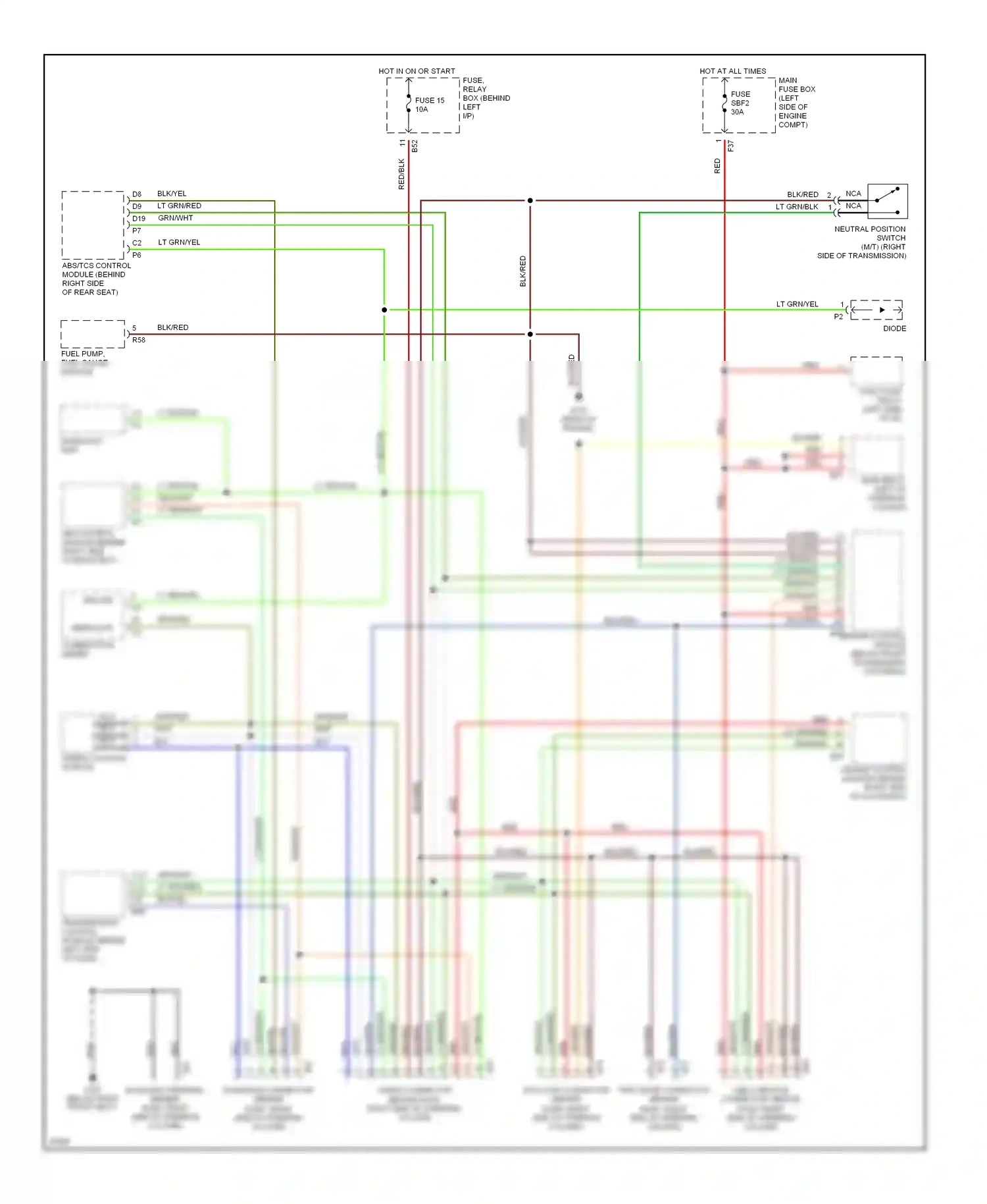 Wiring diagram abs ind. for Subaru Outback BG (1994-1999) (2 of 3)