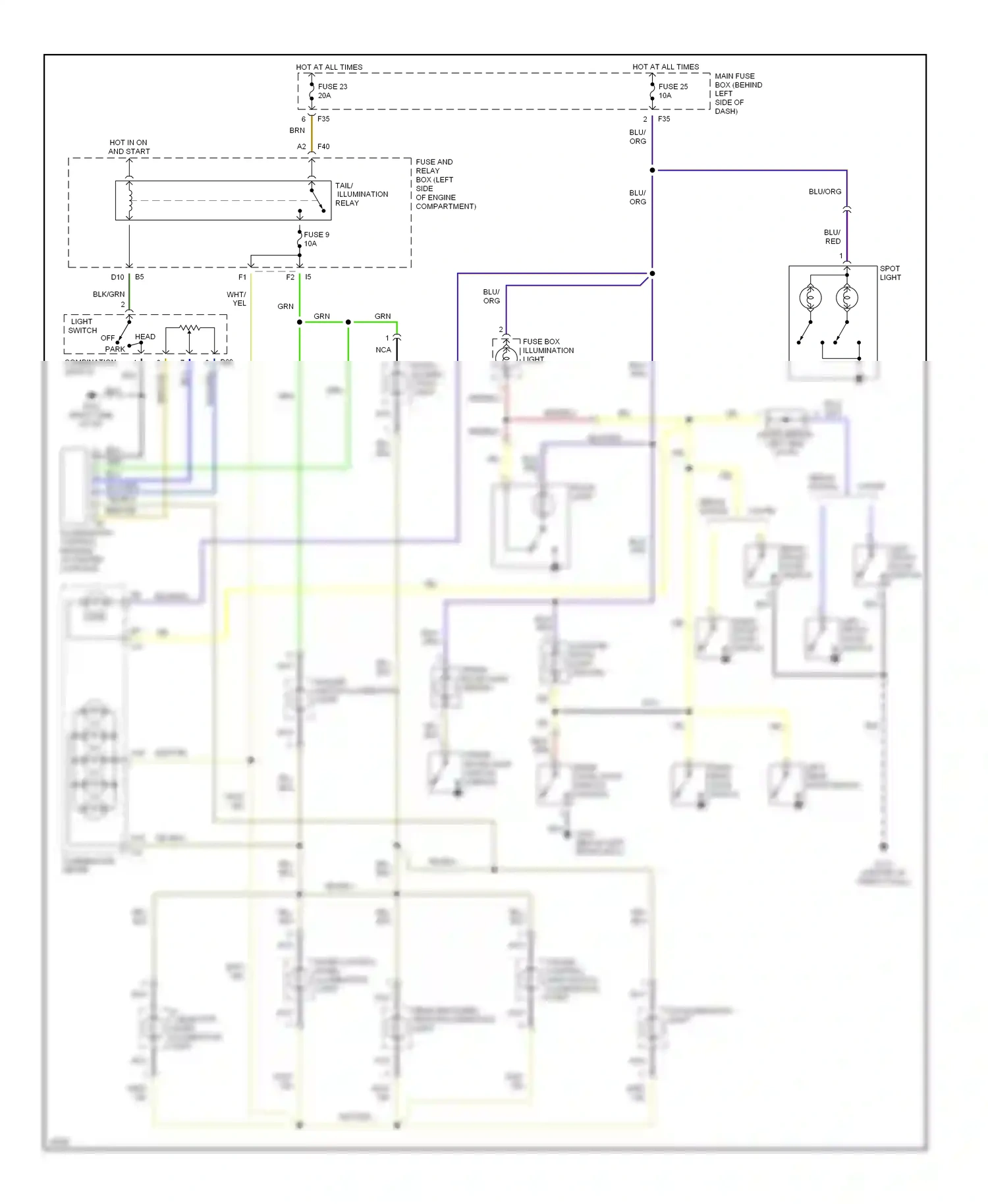 Wiring diagram blu for Subaru Outback BG (1994-1999) (14 of 38)