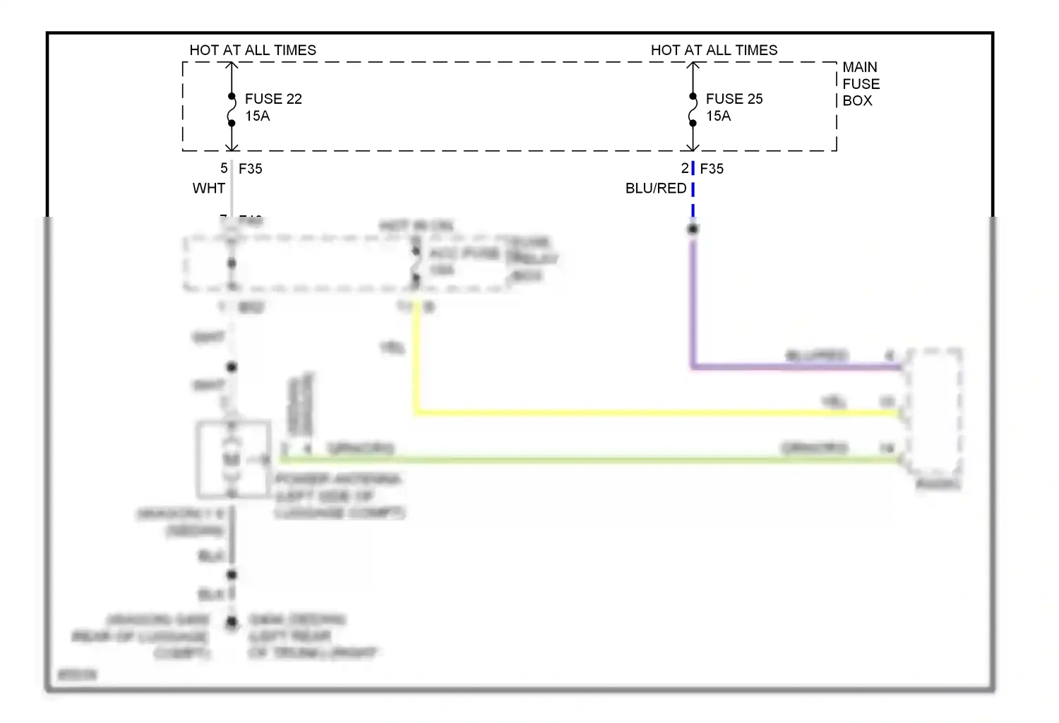 Subaru Outback BG (1994-1999) blu/red wiring diagram  (22 of 22)
