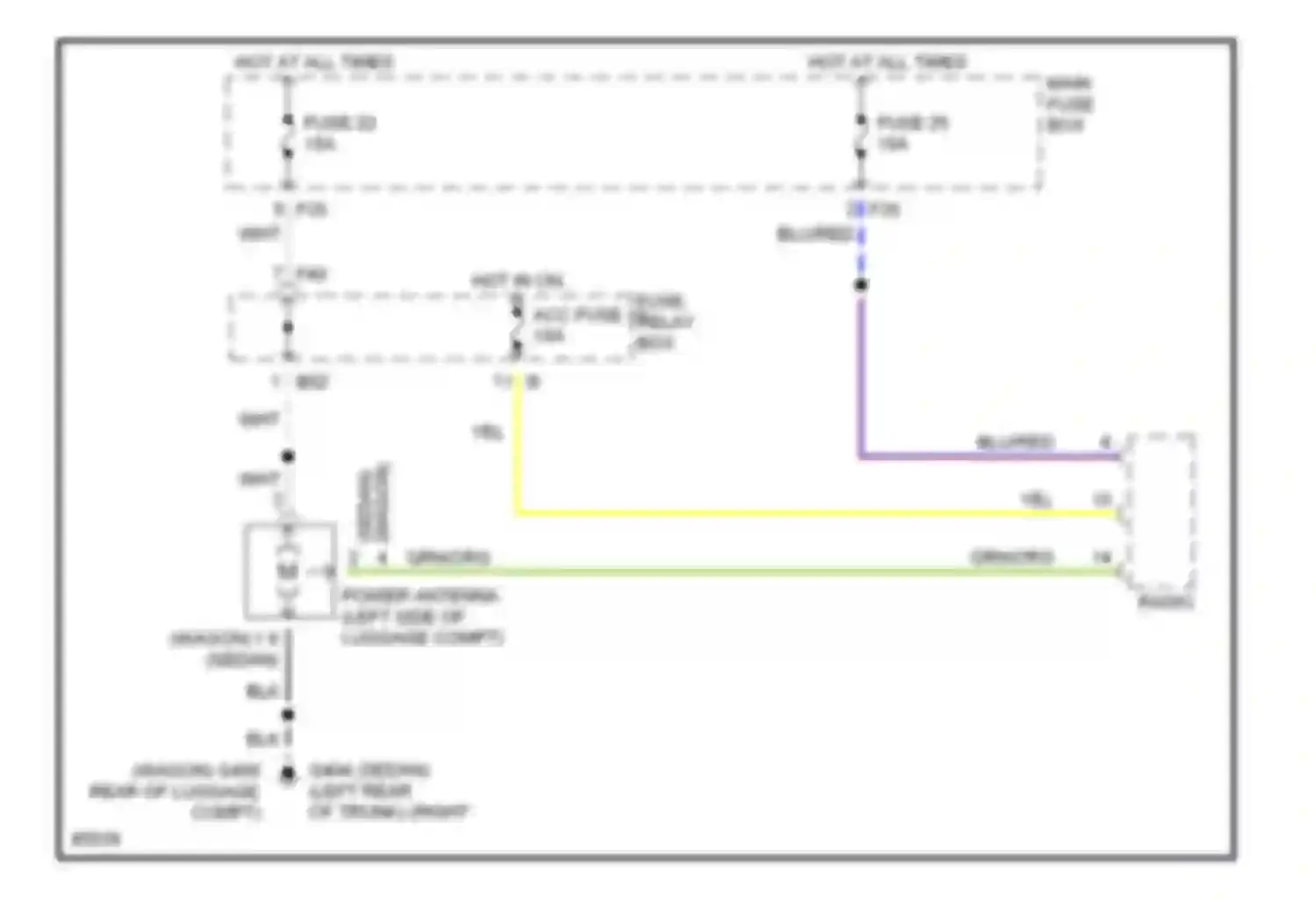 Wiring diagram fuse/ relay box for Subaru Outback BG (1994-1999) (22 of 23)