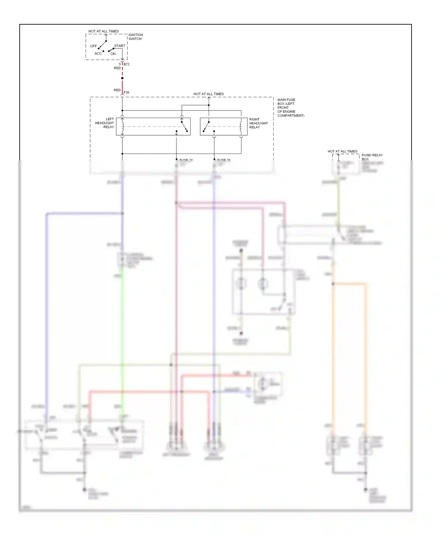Subaru Outback BG (1994-1999) org/ wiring diagram  (3 of 8)