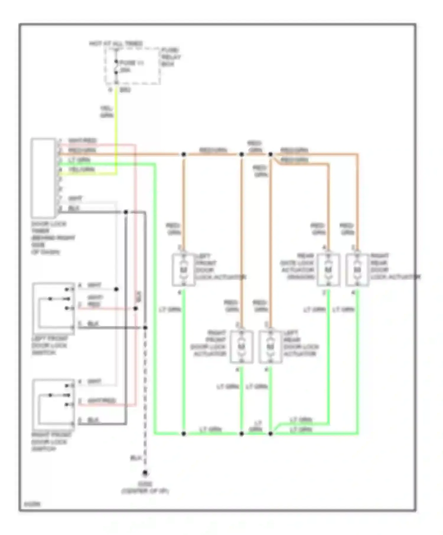 Wiring diagram right front door lock switch for Subaru Outback BG (1994-1999) (2 of 2)