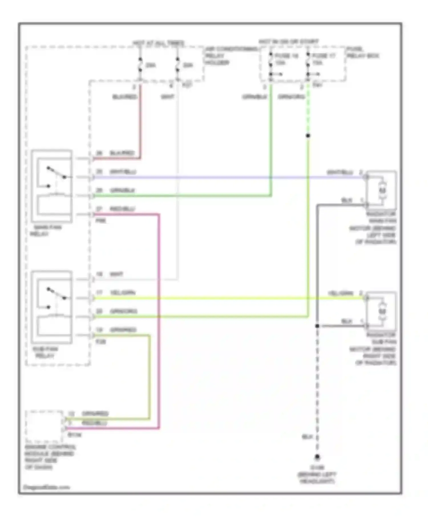 Outback Subaru BH (1999-2003): Cooling fan circuit