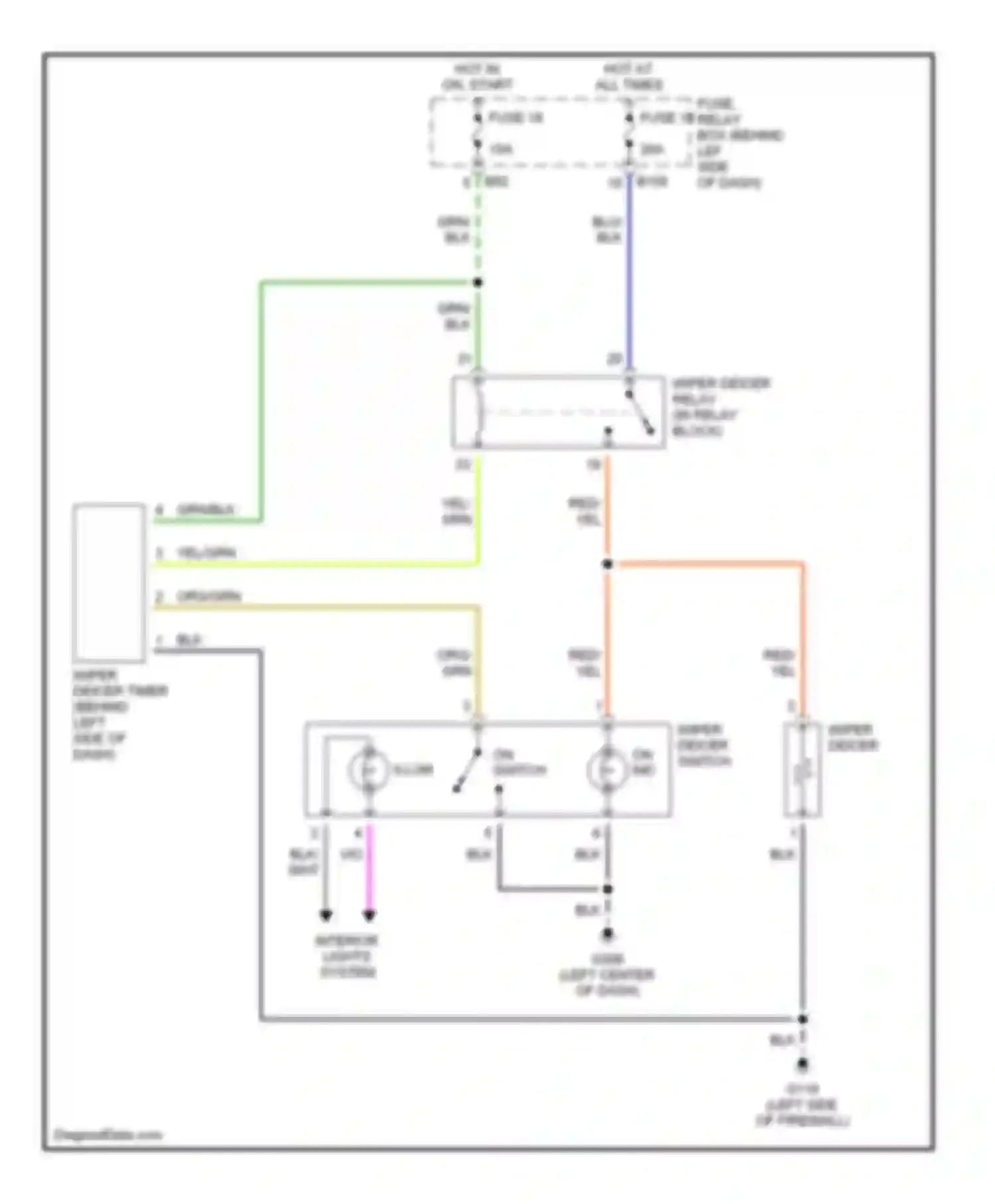 Outback Subaru BH (1999-2003): Wiper deicer circuit