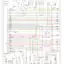 mini-Wiring diagram engine performance 2.5ls (1 of 3)