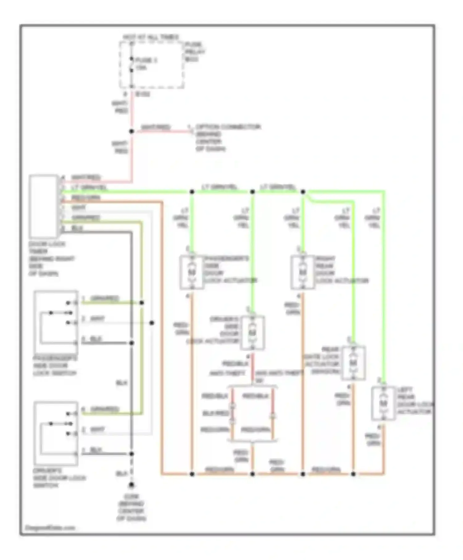 Outback Subaru BH (1999-2003): Power door lock circuit, without keyless entry