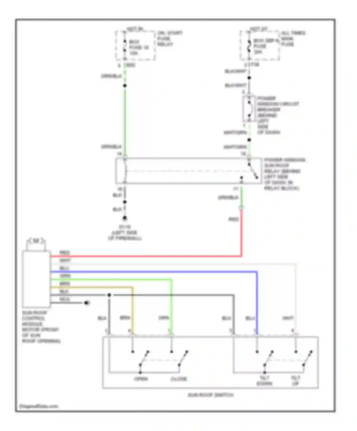 Outback Subaru BH (1999-2003): Sunroof circuit, sedan