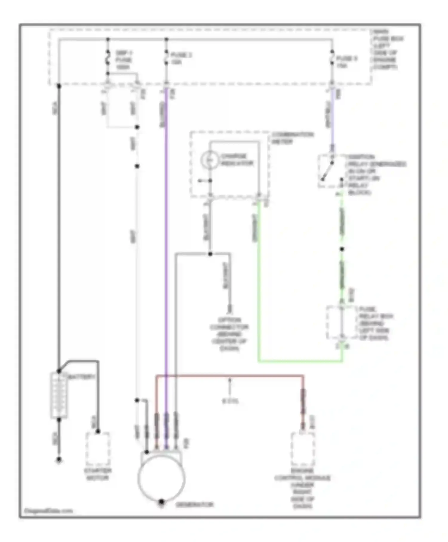 Outback Subaru BH (1999-2003): Charging circuit
