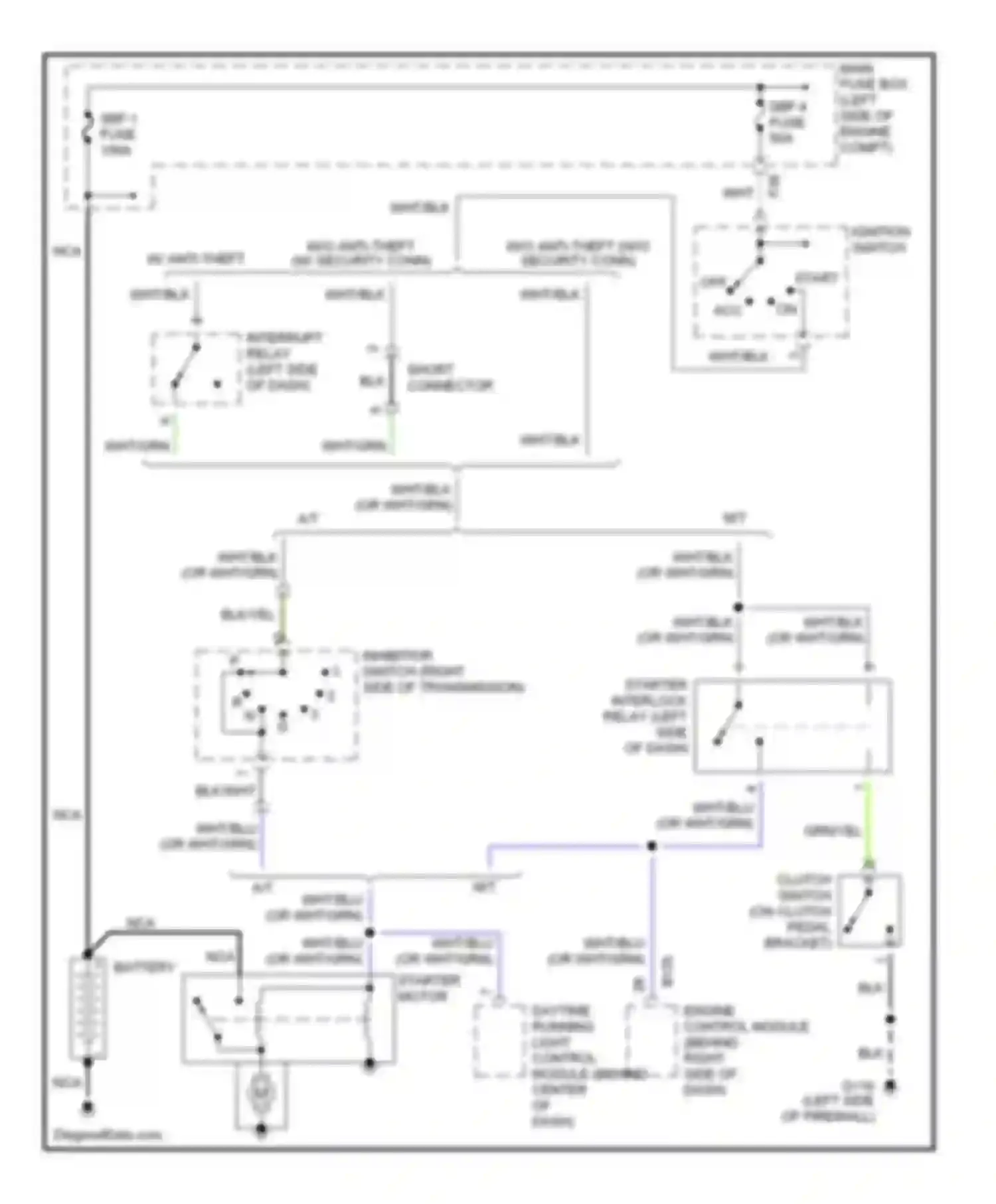 Outback Subaru BH (1999-2003): Starting circuit