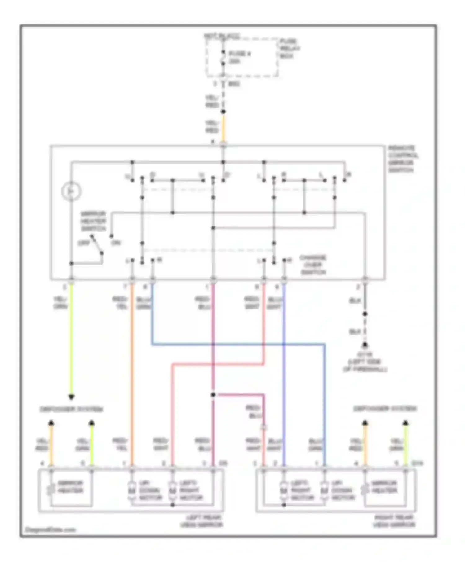 Wiring diagram fuse/ relay box for Subaru Outback BH (1999-2003) (17 of 36)
