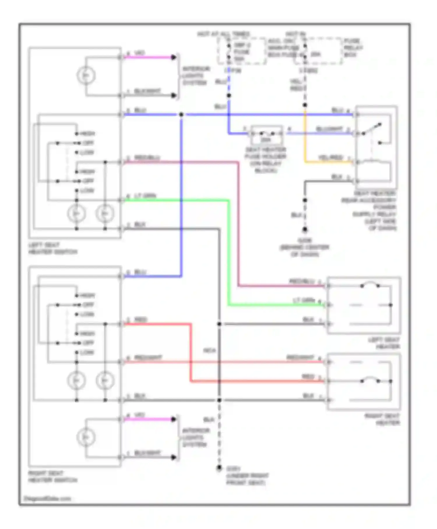 Wiring diagram hot in acc, on main fuse box fuse 4 for Subaru Outback BH (1999-2003) (1 of 1)