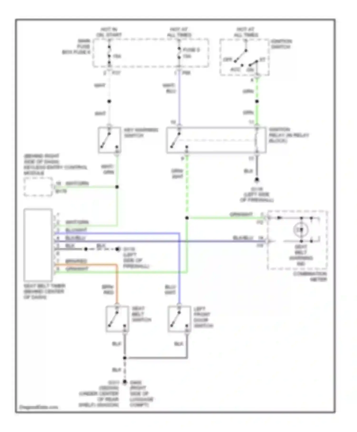 Wiring diagram ignition switch for Subaru Outback BH (1999-2003) (8 of 15)