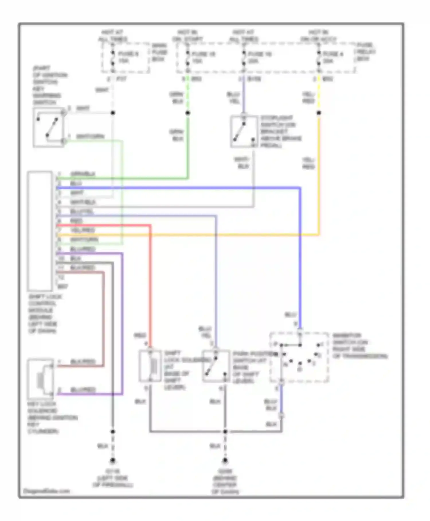 Wiring diagram main fuse box for Subaru Outback BH (1999-2003) (20 of 24)