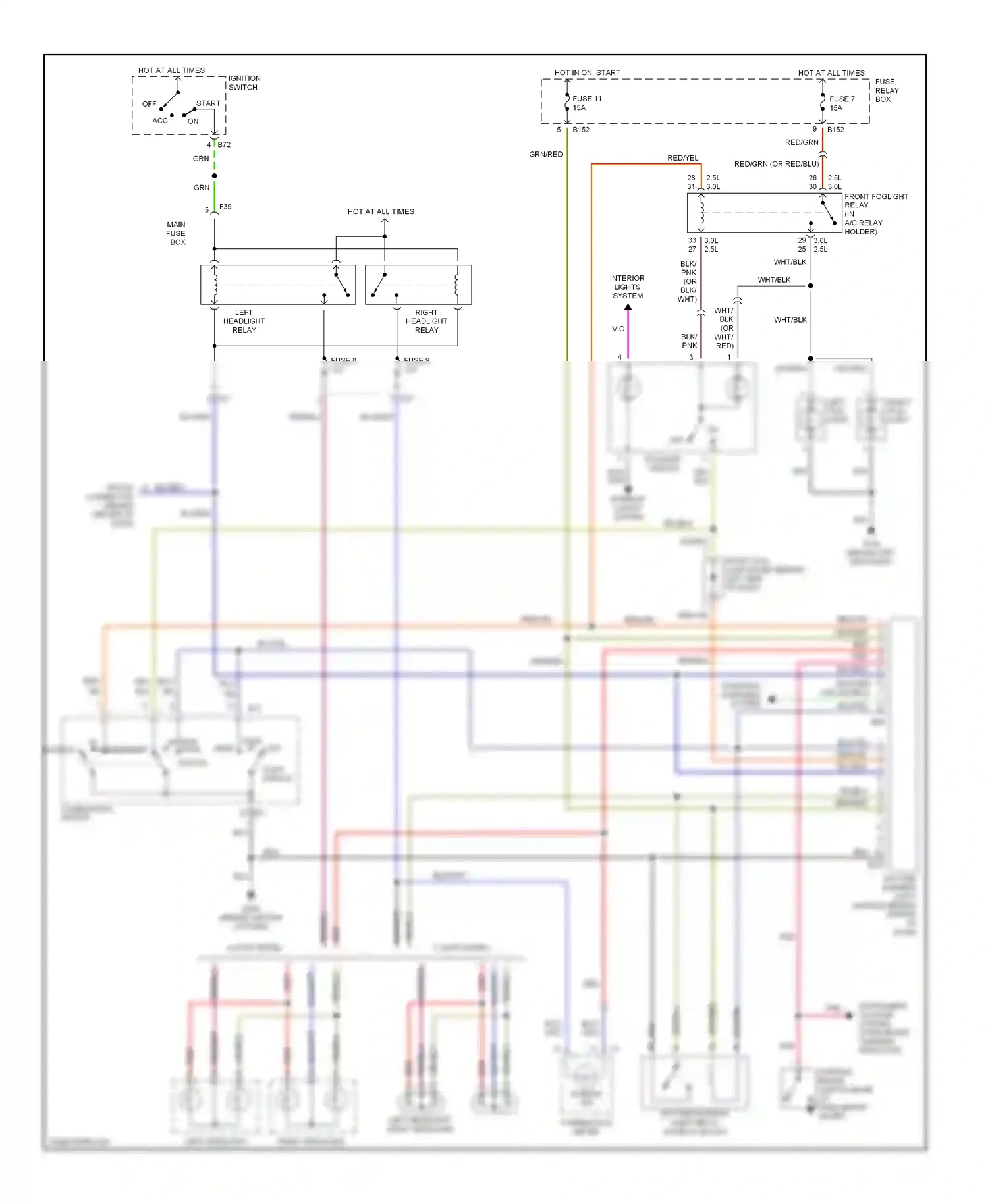 Wiring diagram pnk for Subaru Outback BH (1999-2003) (14 of 25)