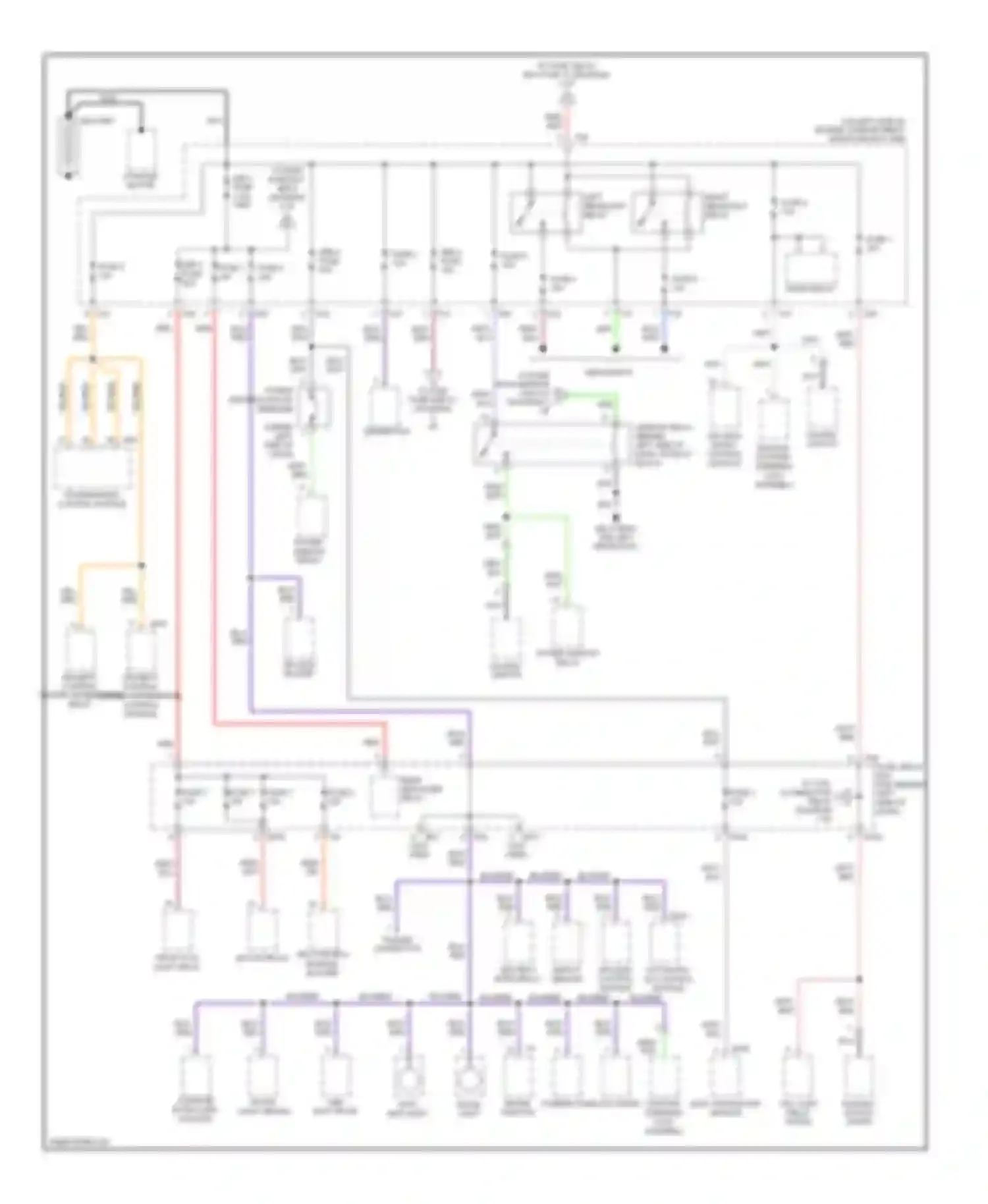 Outback Subaru BP facelift (2006-2009): Power distribution circuit (1 of 4)
