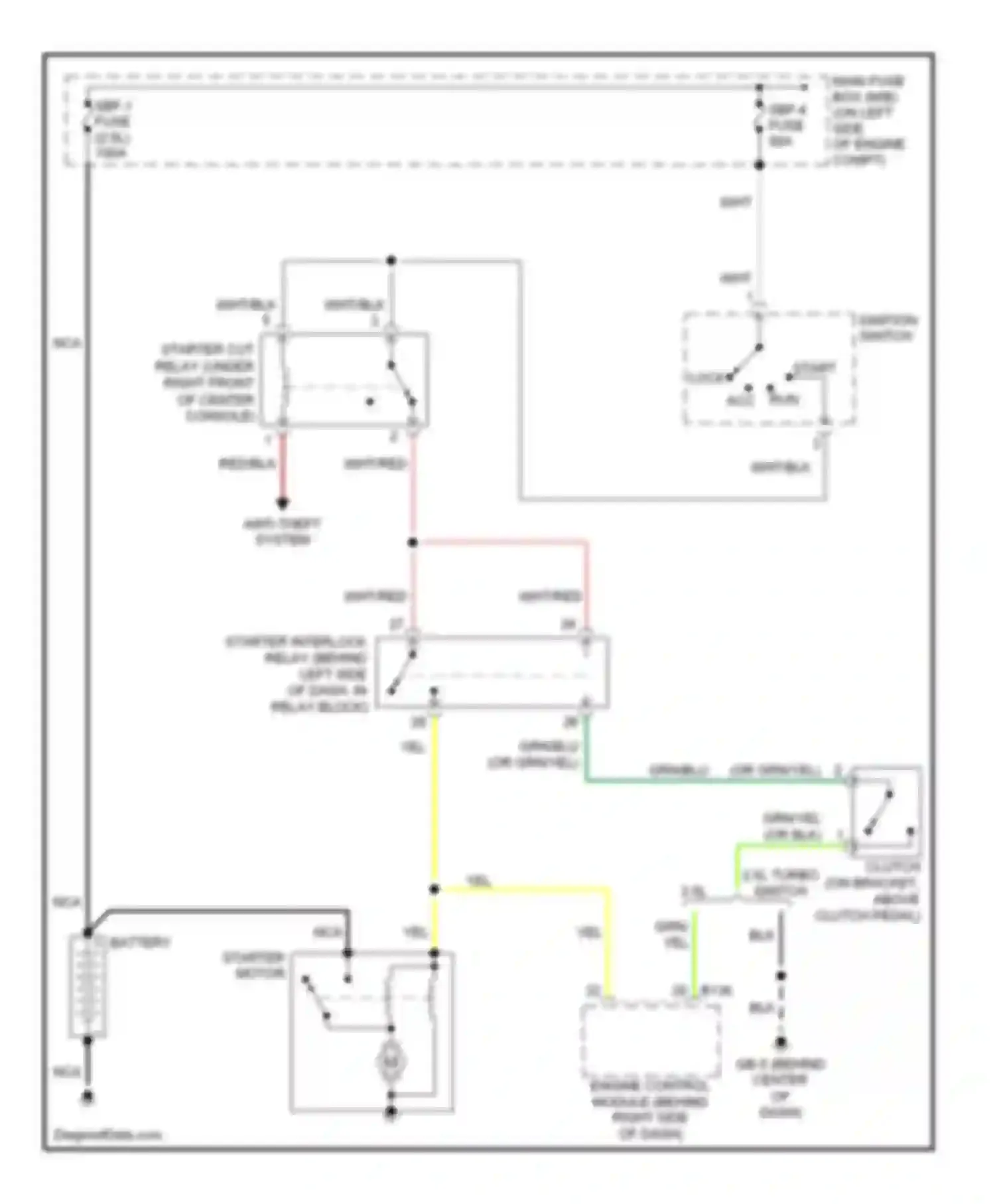 Outback Subaru BP facelift (2006-2009): Starting circuit, m/t