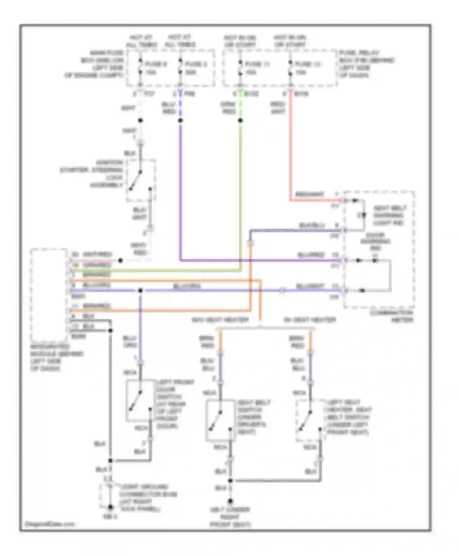 Outback Subaru BP facelift (2006-2009): Warning systems circuit