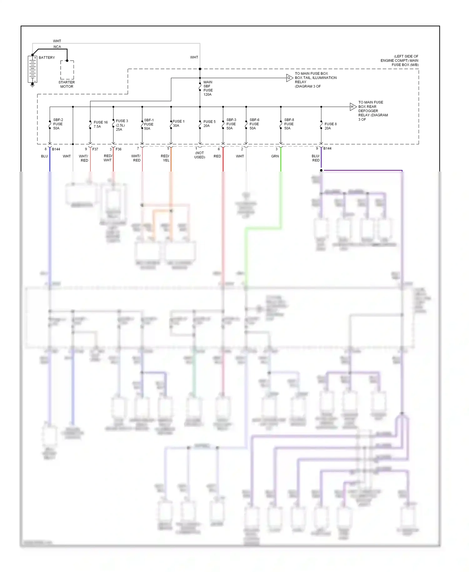 Subaru Outback BP facelift (2006-2009) dash) wiring diagram  (1 of 1)