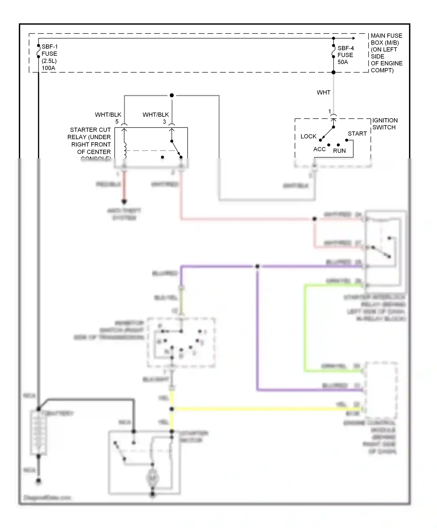 Wiring diagram nca for Subaru Outback BP facelift (2006-2009) (35 of 80)