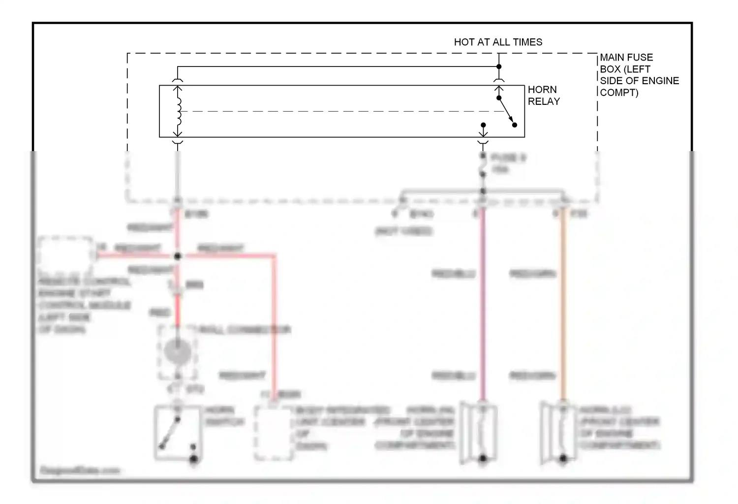 Wiring diagram red for Subaru Outback BP facelift (2006-2009) (28 of 97)