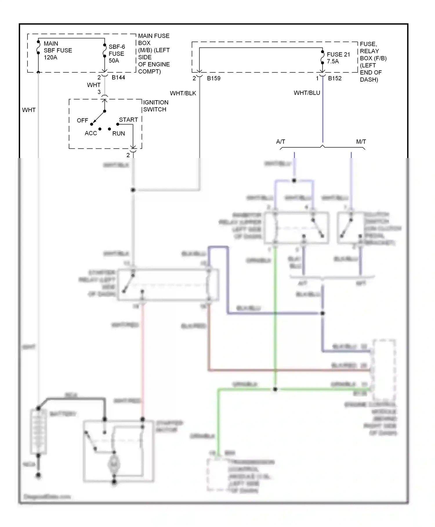 Wiring diagram run for Subaru Outback BP facelift (2006-2009) (2 of 6)