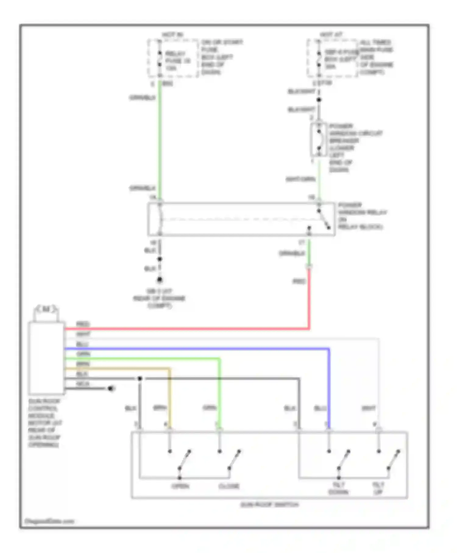 Outback Subaru BP (2003-2006): Sunroof circuit, sedan