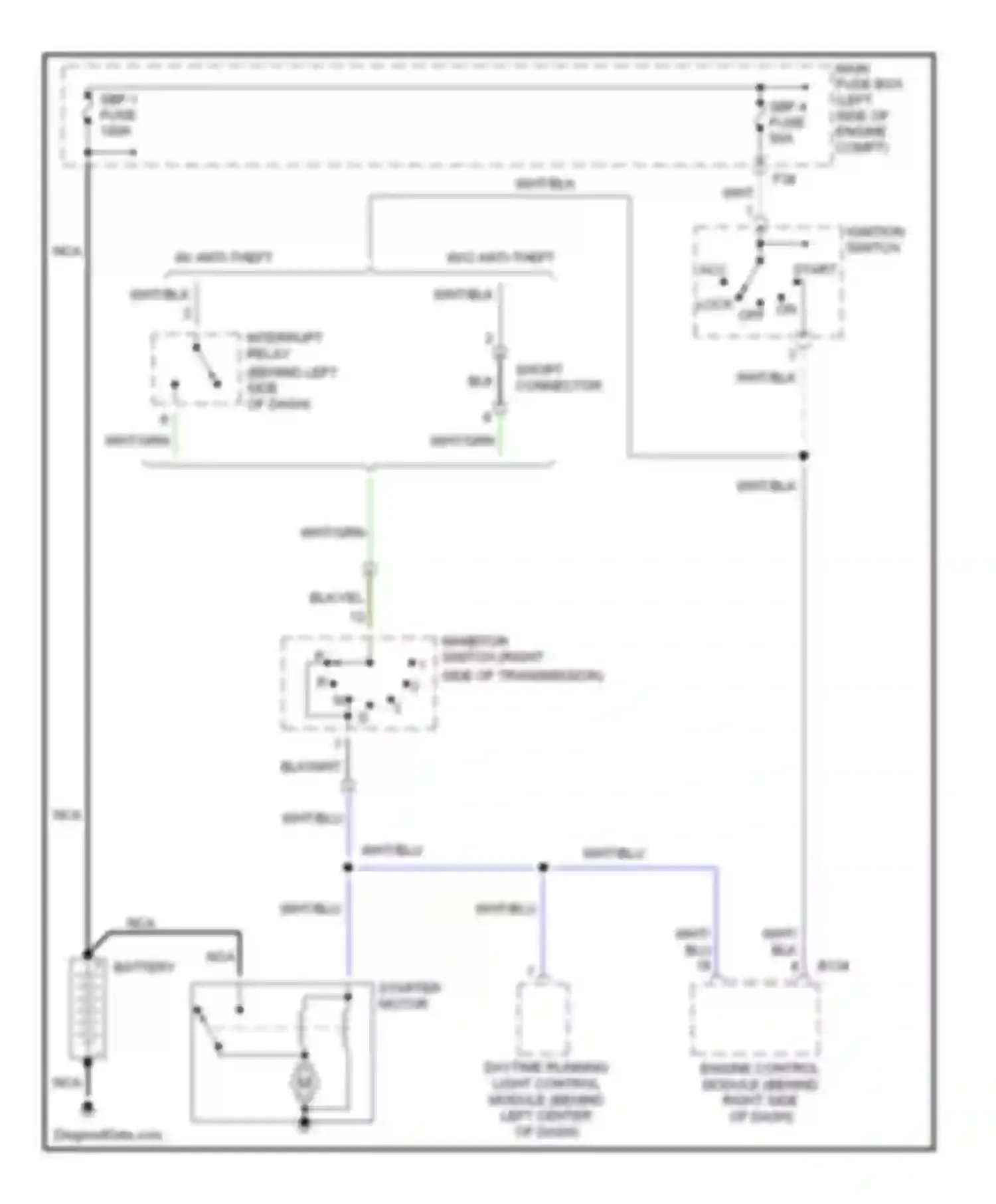 Outback Subaru BP (2003-2006): 3.0l, starting circuit