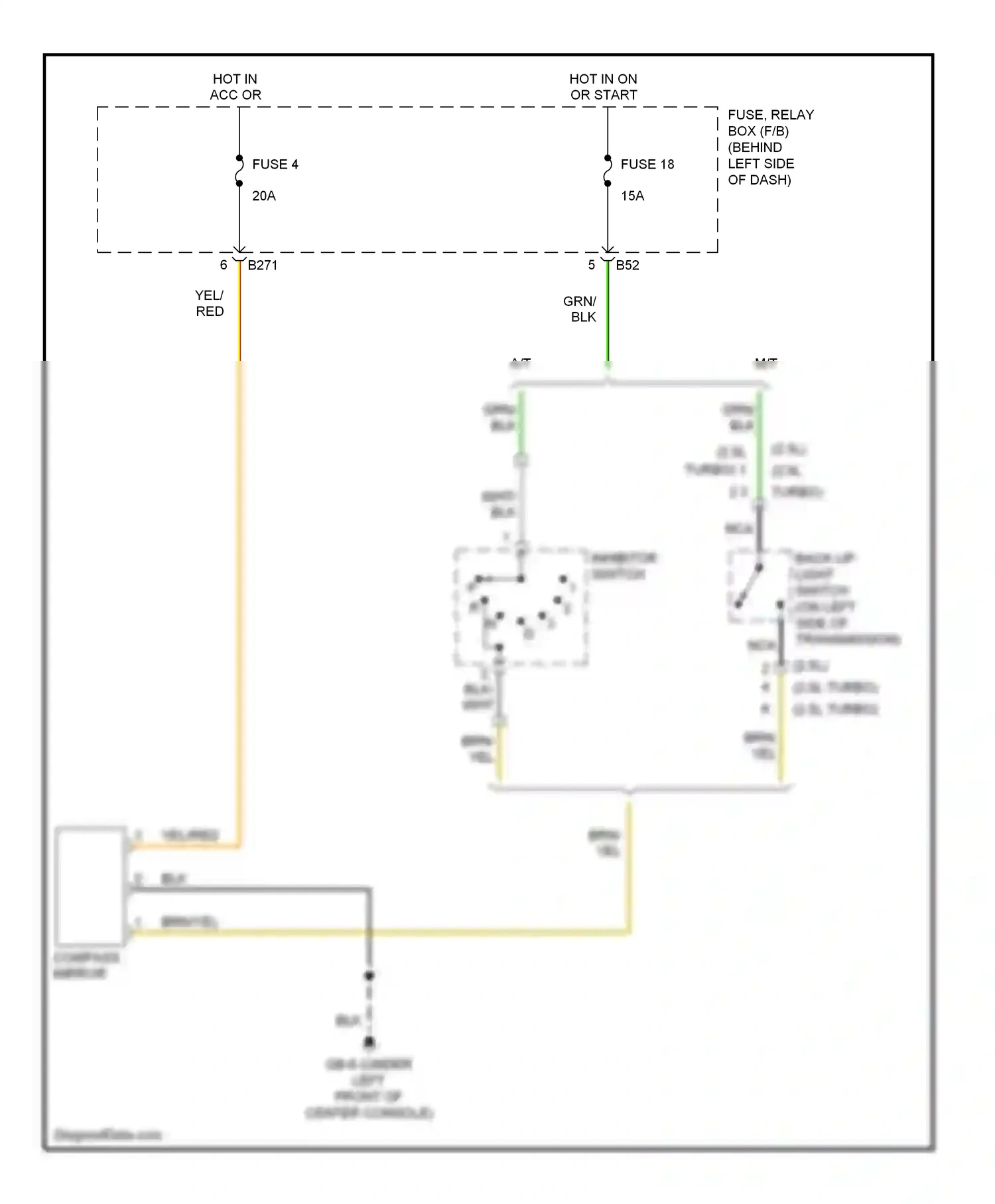 Wiring diagram inhibitor switch for Subaru Outback BP (2003-2006) (3 of 6)