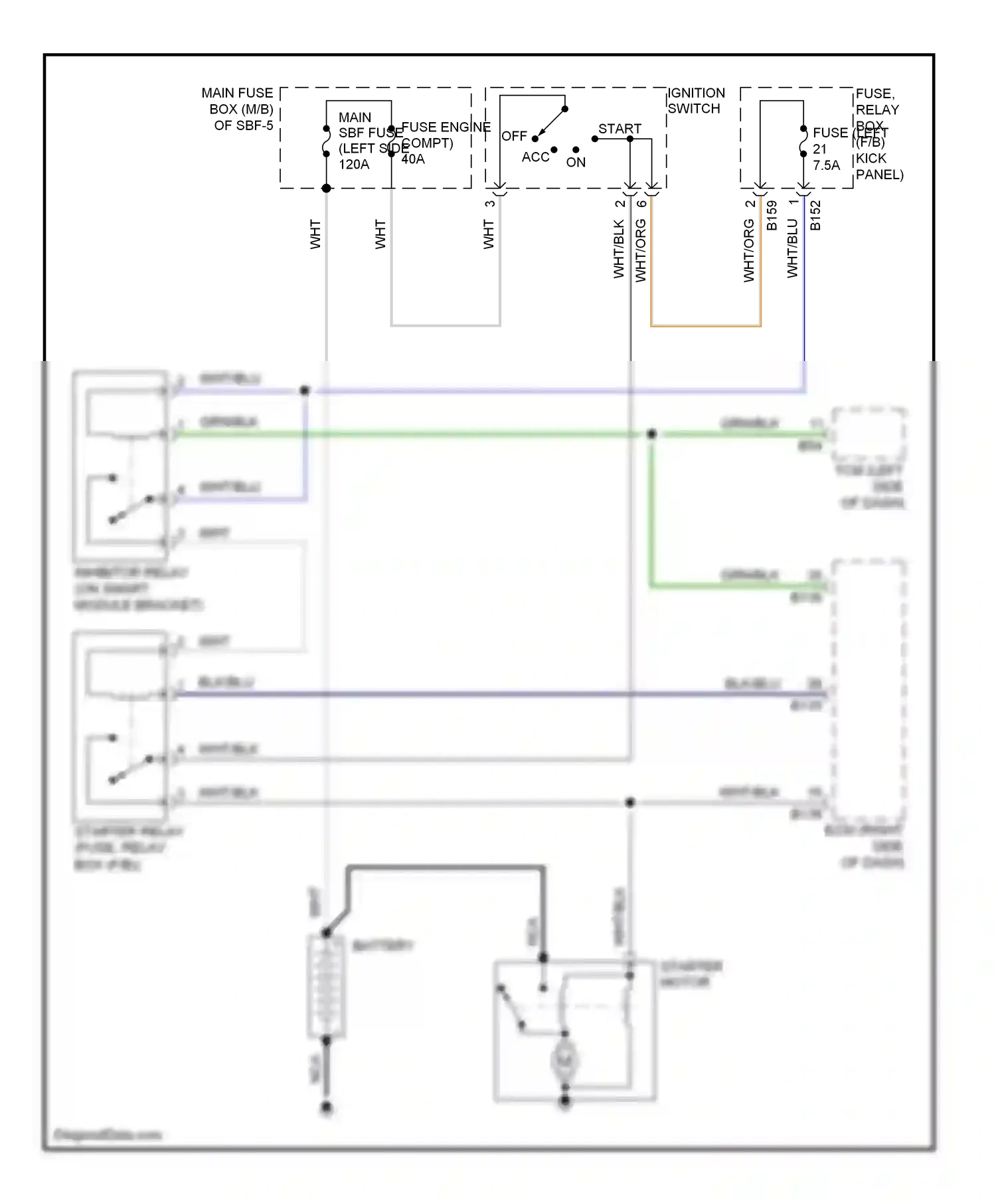 Wiring diagram wht/blu for Subaru Outback BR facelift (2012-2014) (96 of 97)