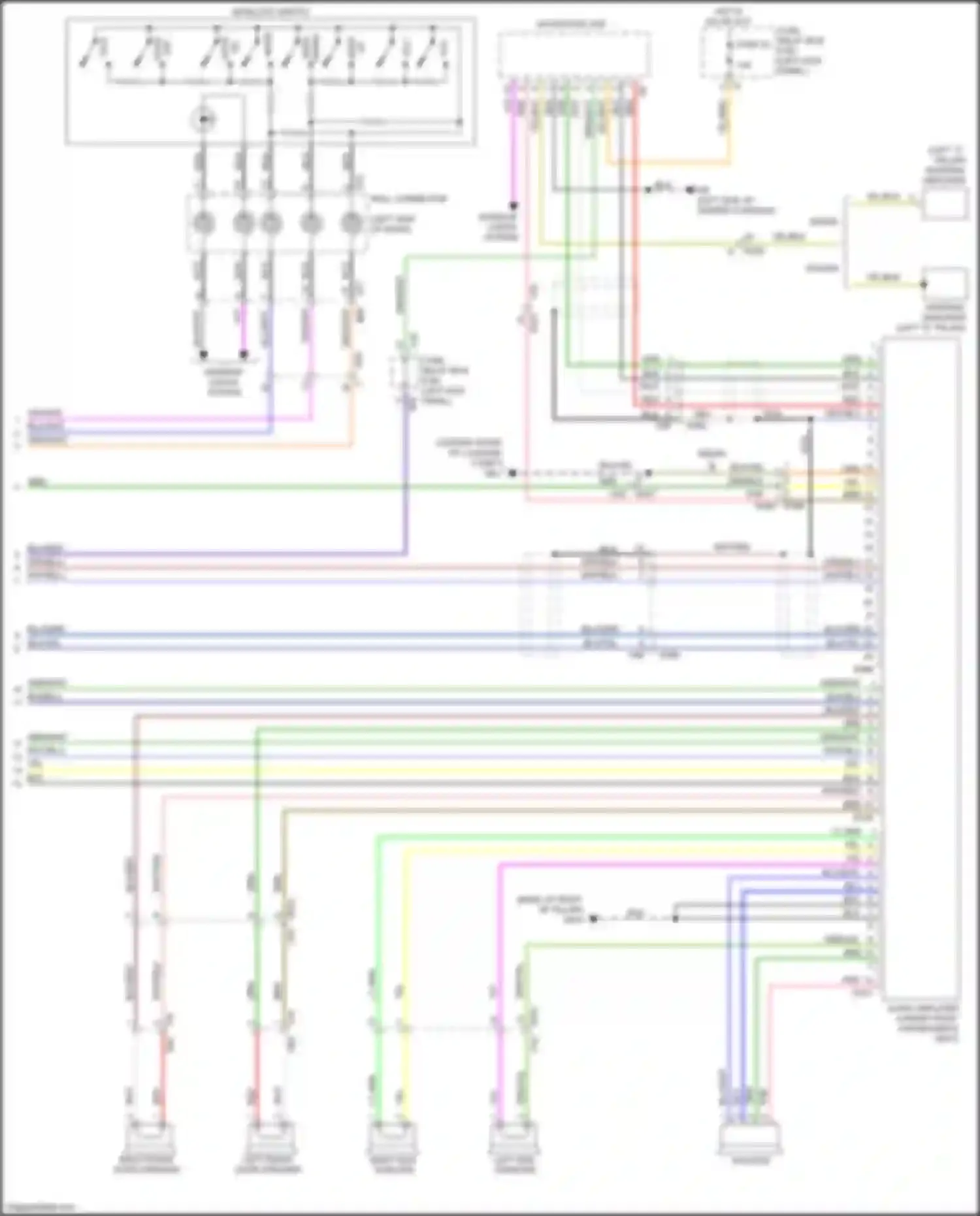 Outback Subaru BR facelift (2012-2014): Navigation circuit (2 of 2)