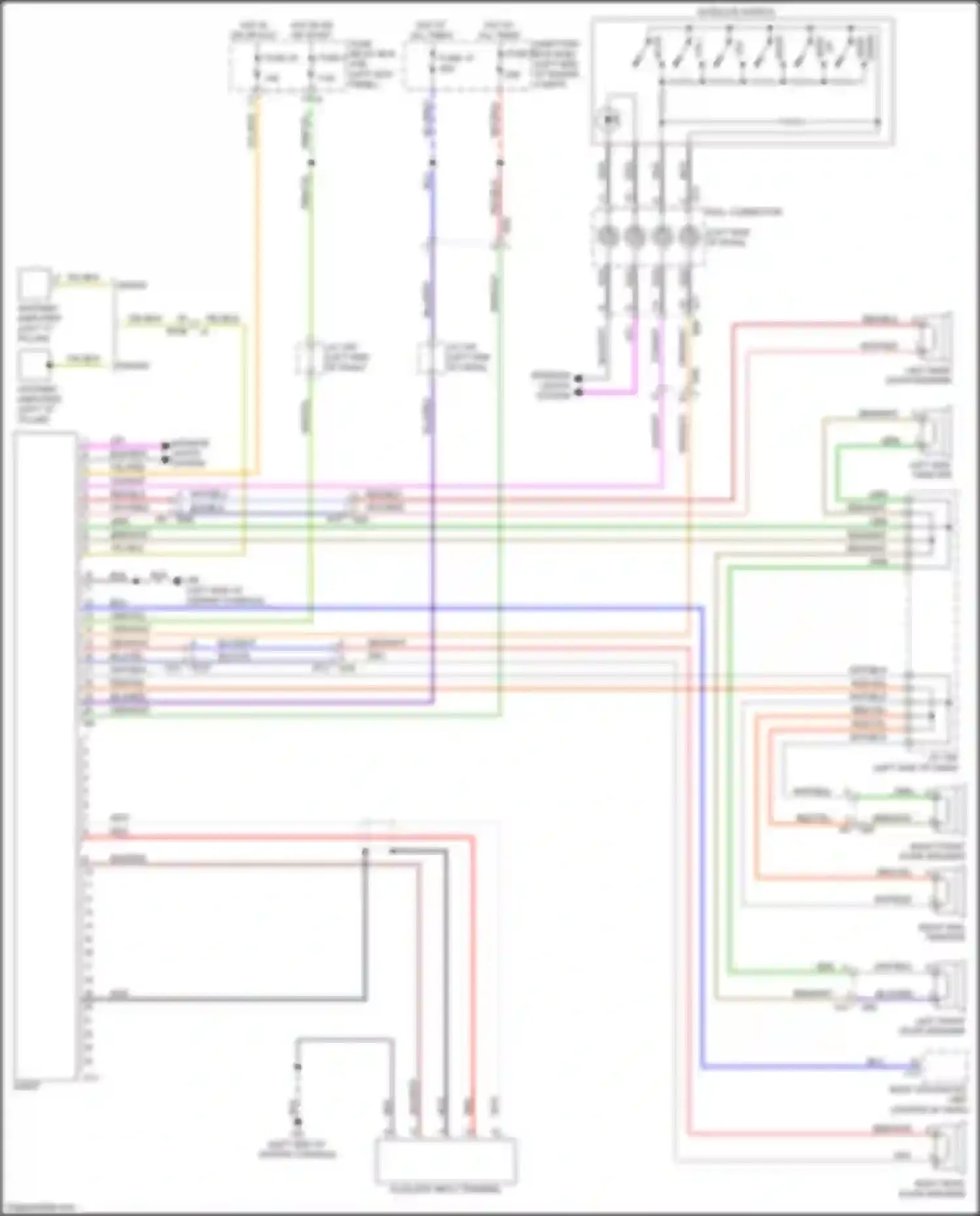 Outback Subaru BR facelift (2012-2014): Standard radio circuit, base