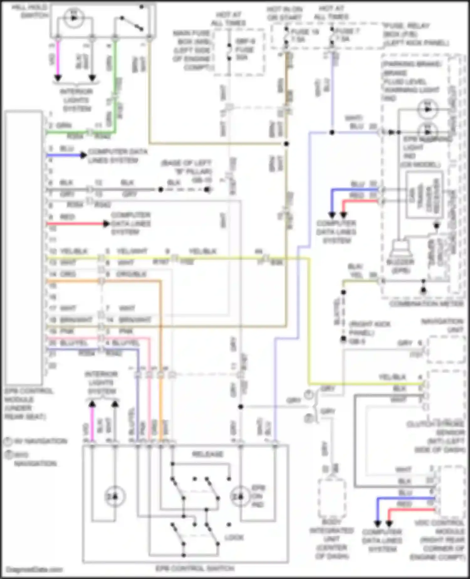Outback Subaru BR facelift (2012-2014): Park brake release circuit