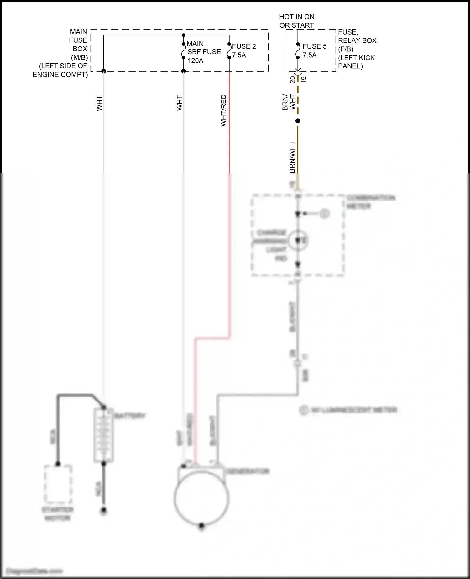 Wiring diagram fuse 2 for Subaru Outback BR facelift (2012-2014) (1 of 7)