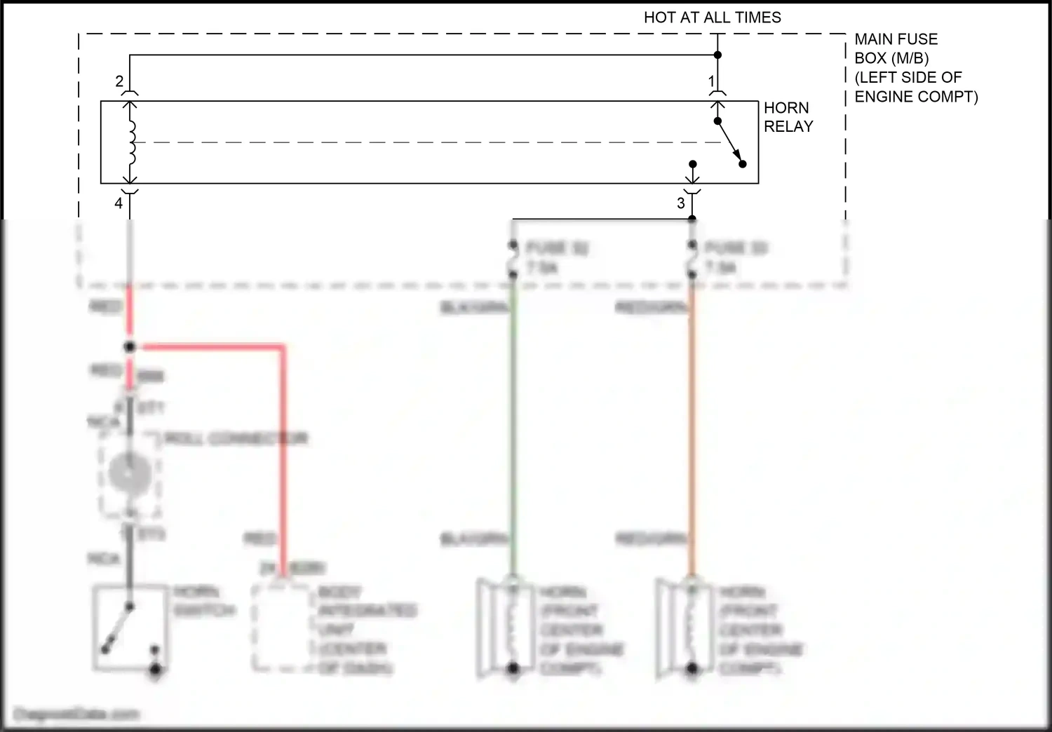 Subaru Outback BR facelift (2012-2014) fuse 33 wiring diagram  (3 of 5)