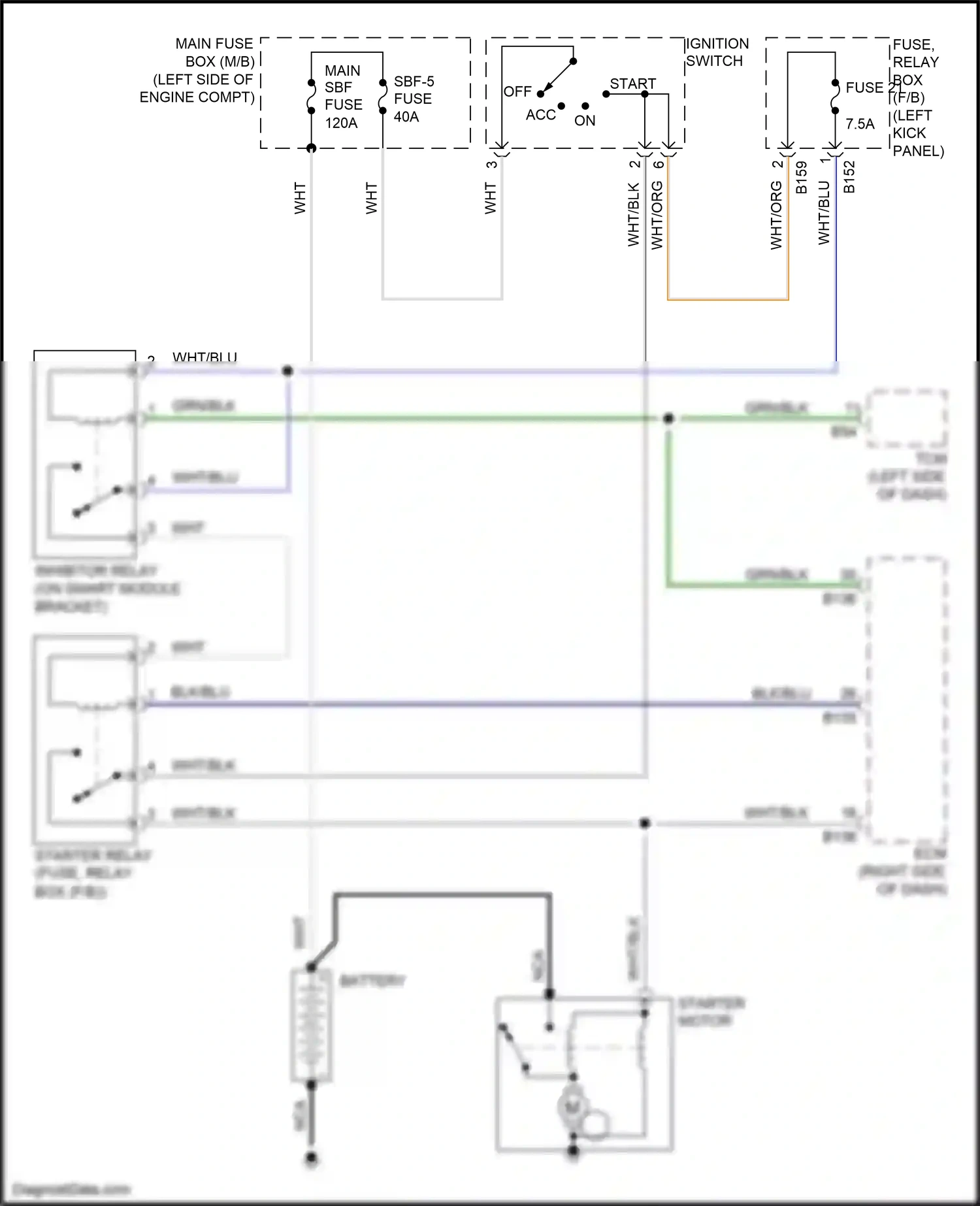 Wiring diagram starter relay for Subaru Outback BR facelift (2012-2014) (4 of 6)