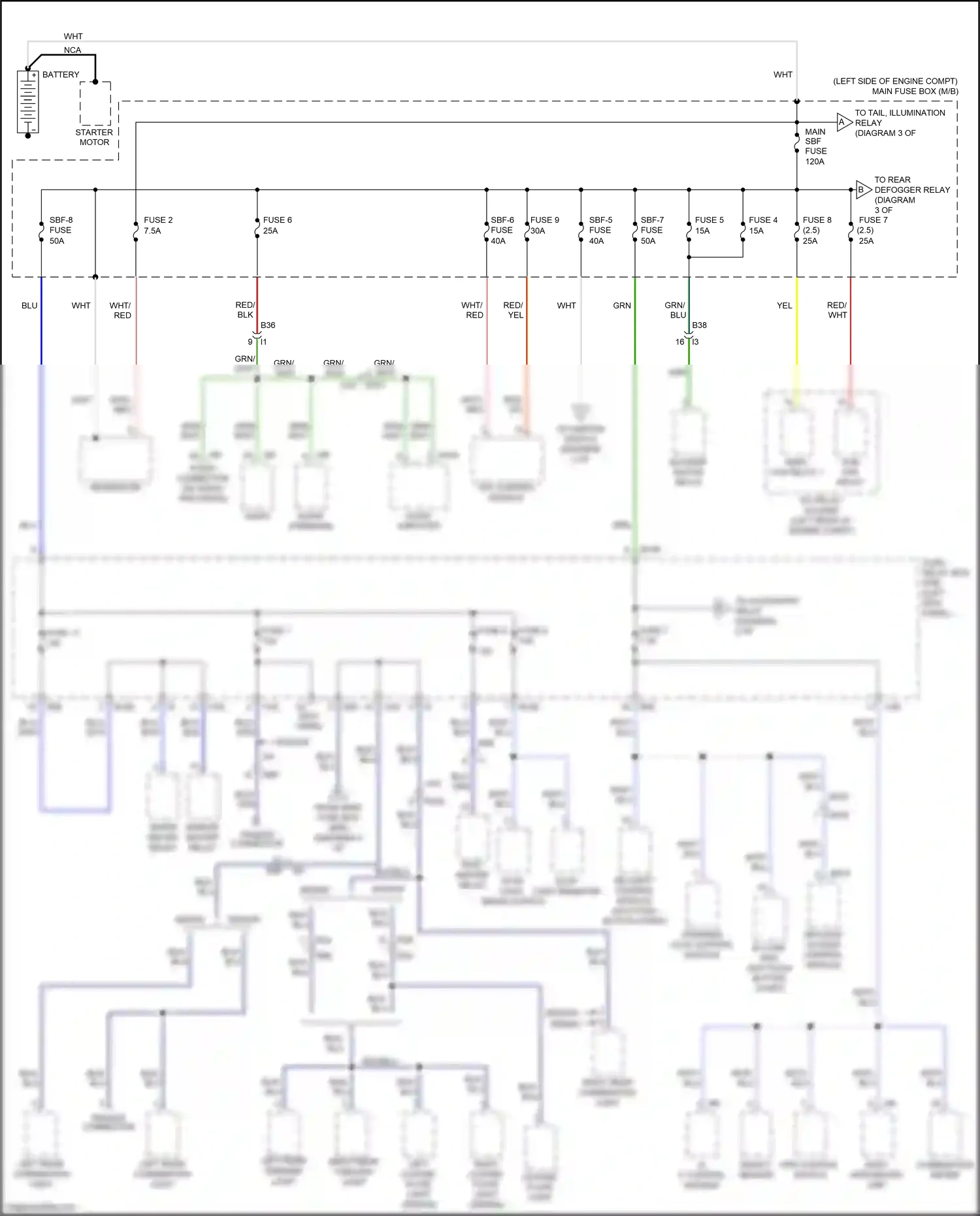 Wiring diagram trailer connector for Subaru Outback BR facelift (2012-2014) (4 of 4)