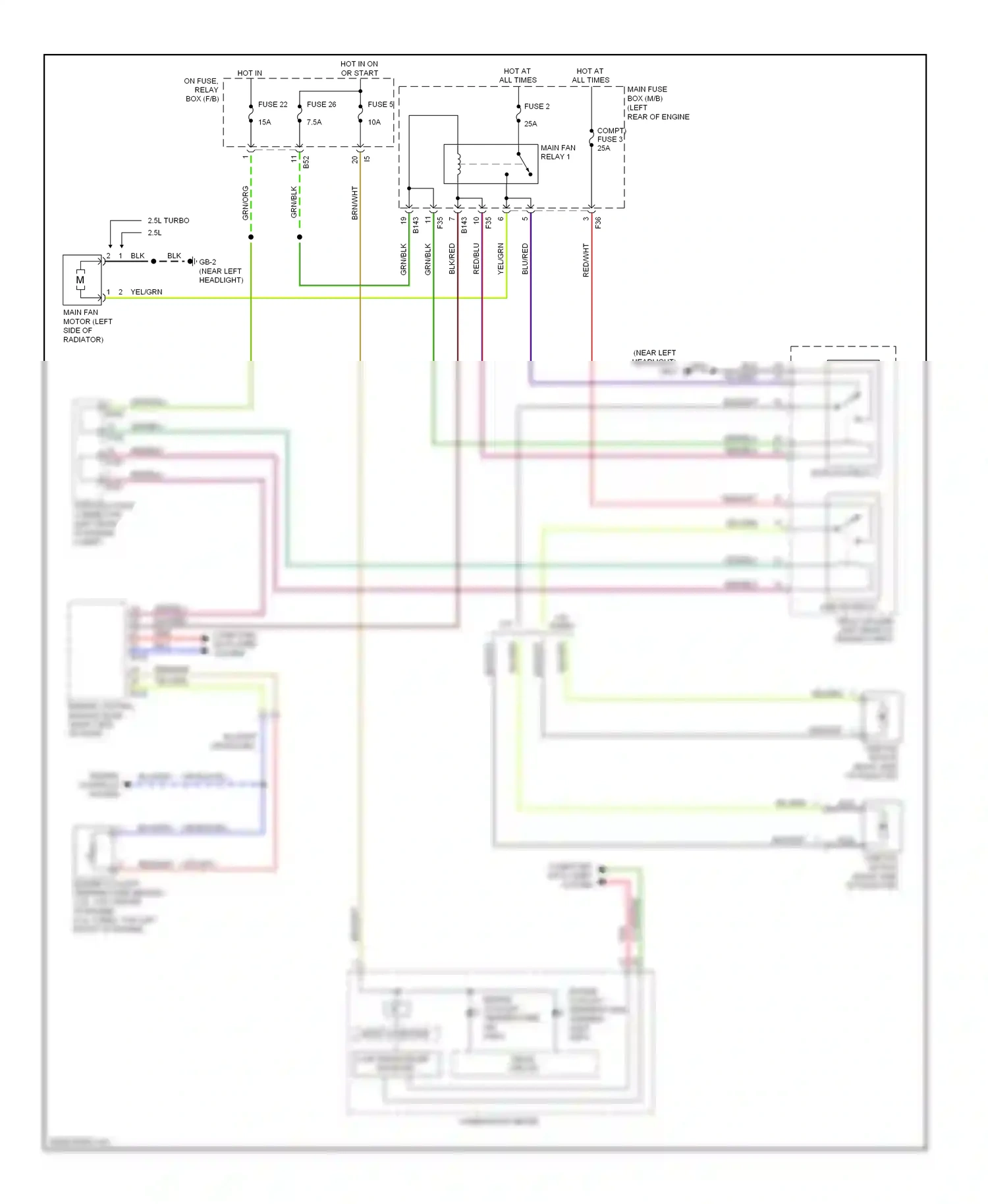 Wiring diagram blu for Subaru Outback BR (2009-2012) (5 of 98)