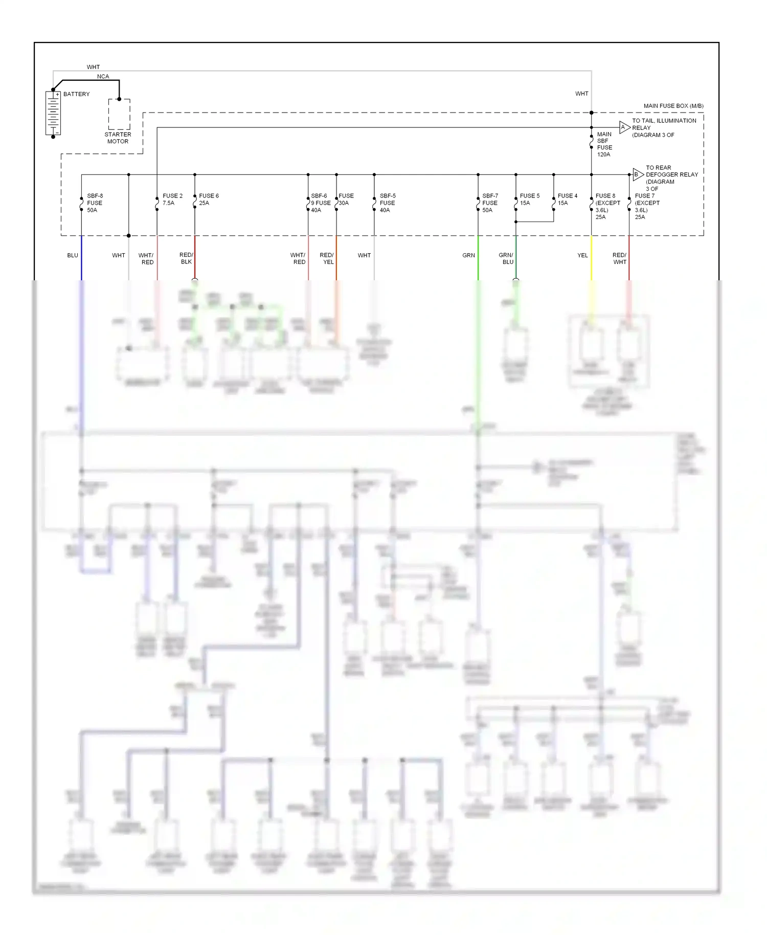 Wiring diagram fuse 2 for Subaru Outback BR (2009-2012) (7 of 9)