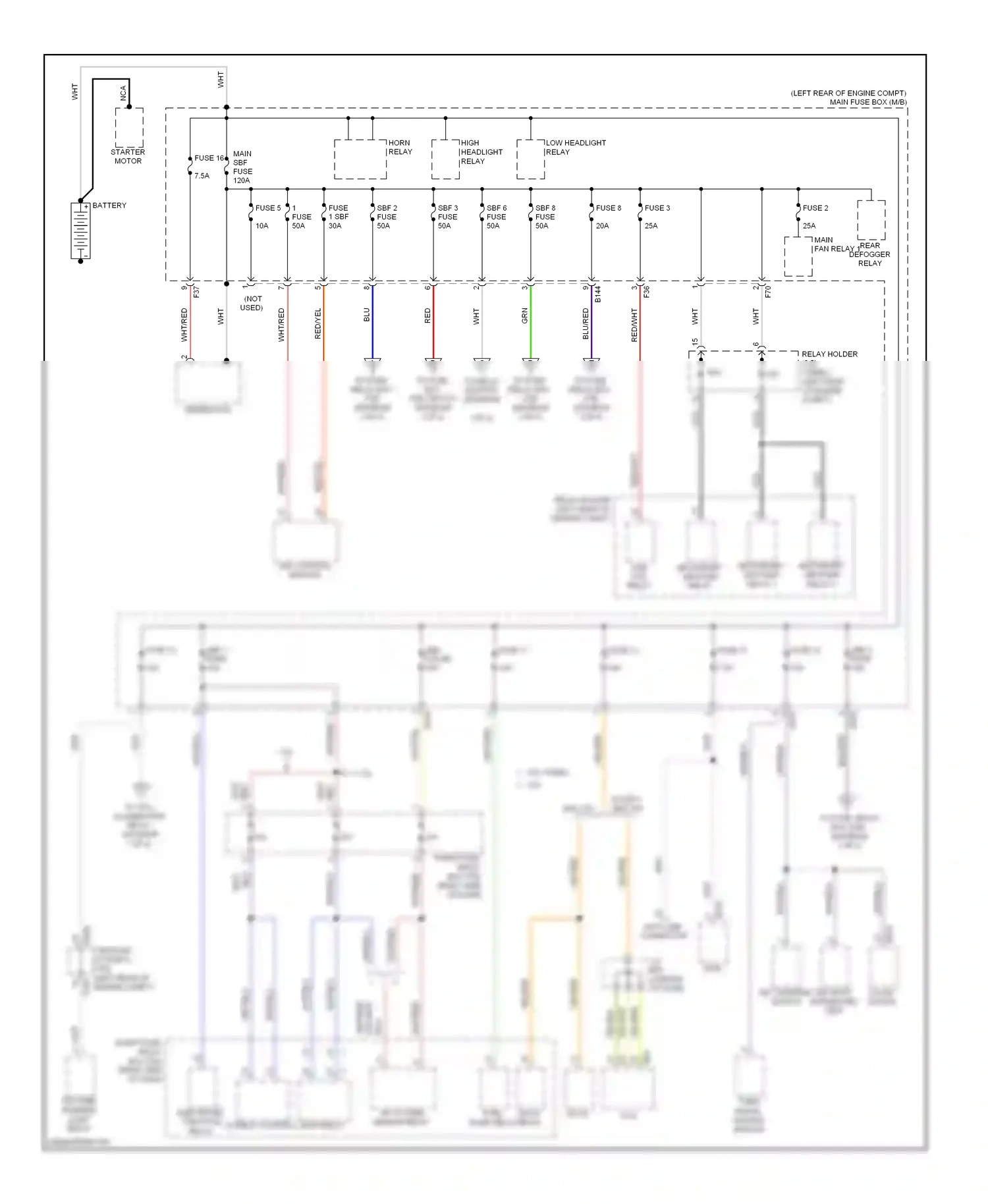 Wiring diagram fuse 5 for Subaru Outback BR (2009-2012) (18 of 26)