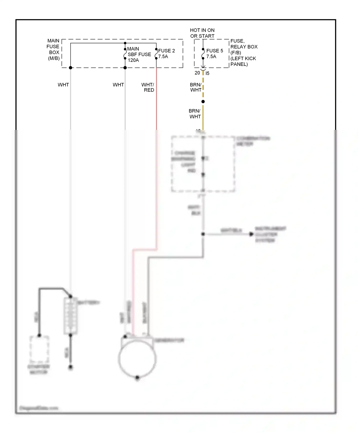 Subaru Outback BR (2009-2012) generator wiring diagram  (1 of 5)