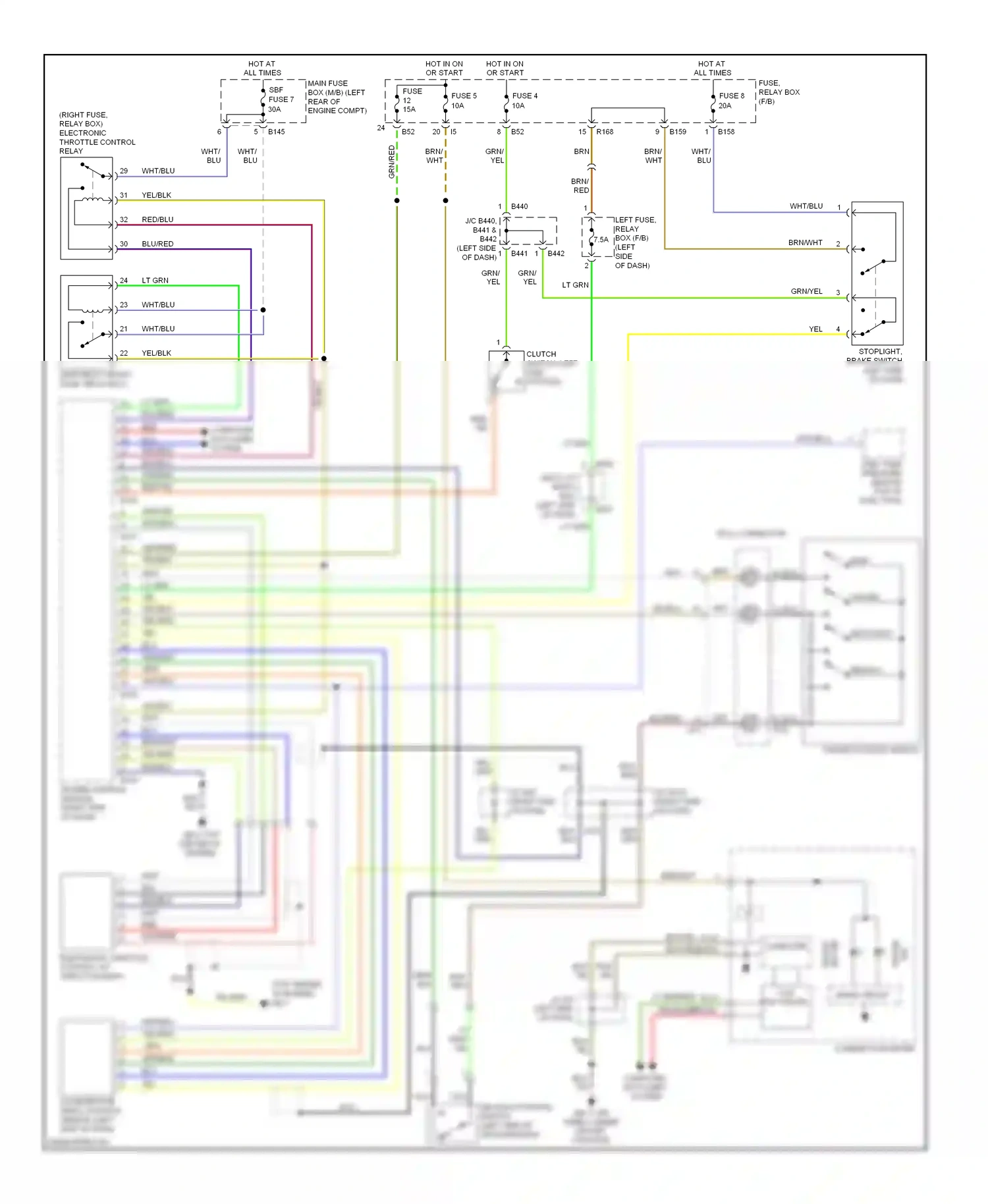 Wiring diagram multi j/c for Subaru Outback BR (2009-2012) (3 of 3)